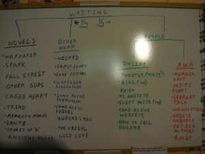 Welcome to the next 5 to 10 years of my life