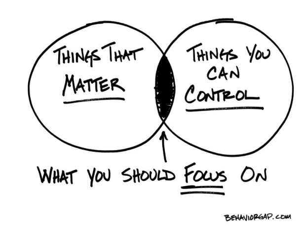 2506a3dce6ac8f63b66686df28d119b7